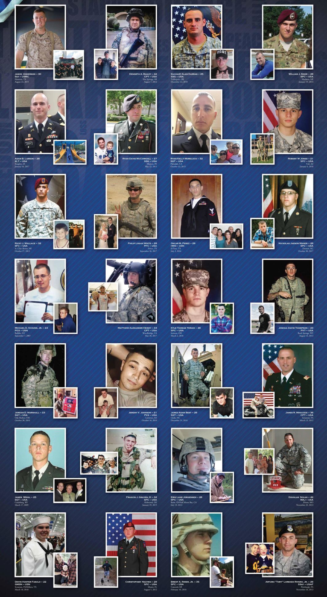 Vets PTS - 7.jpg